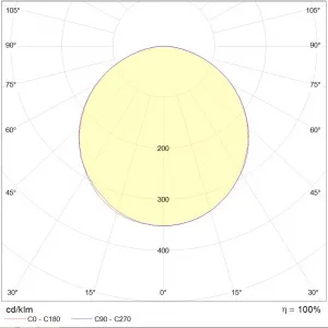 Светильник подвесной CYCLE P LED 600 WH 4000K 1101500990